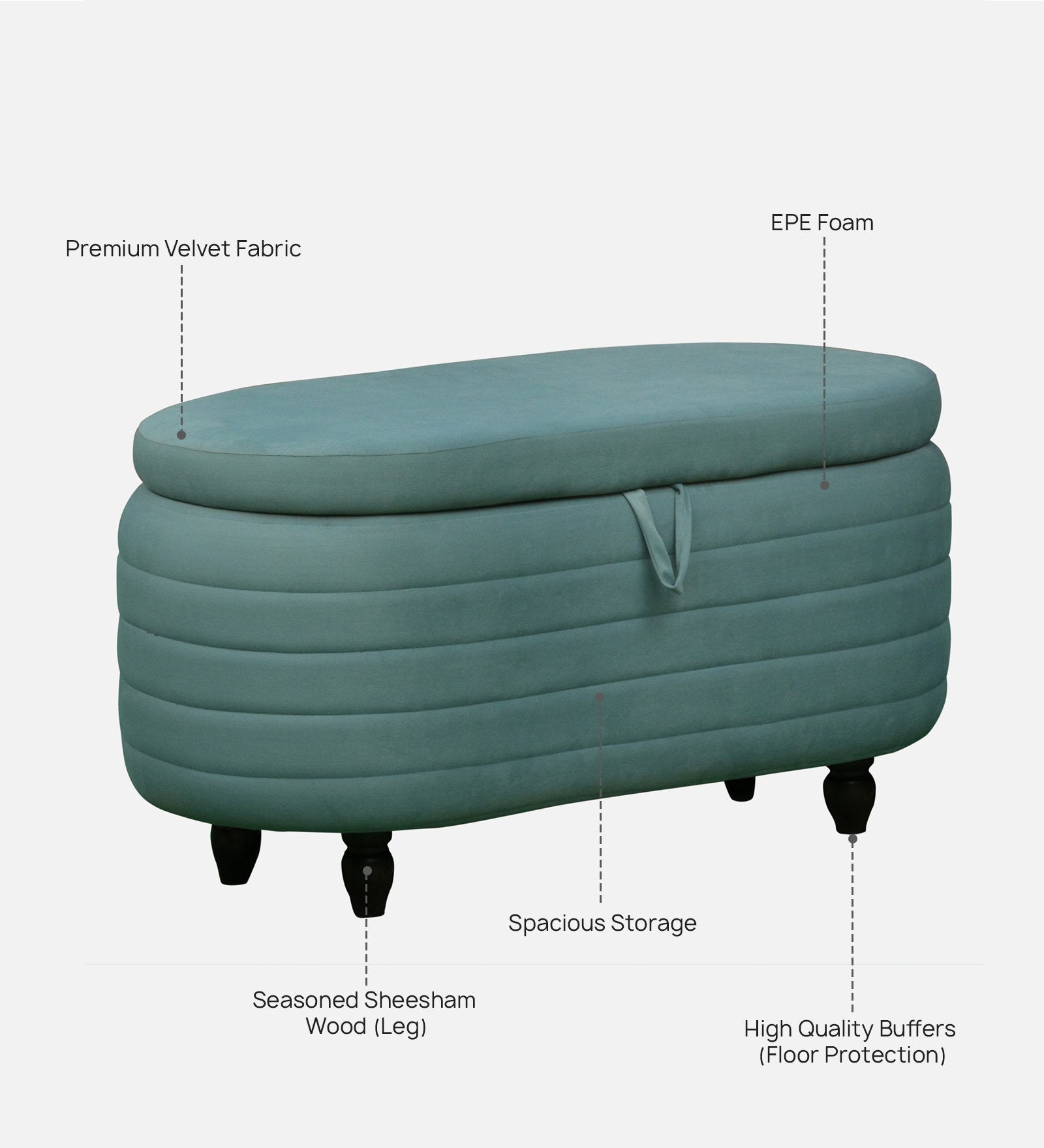 Storvia Upholstered Trunk Box