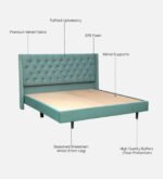 Upholstered Bed