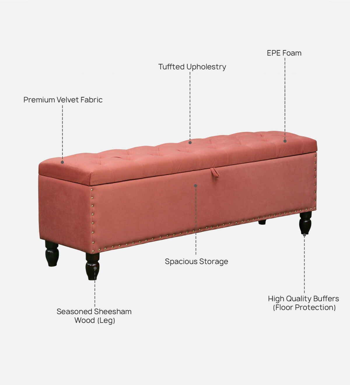 Upholstered Trunk Box