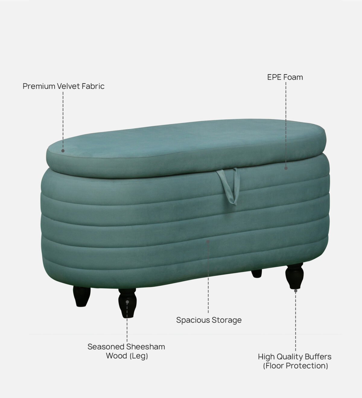 Upholstered Trunk Box